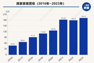 ?值得鼓励！“足球小将”陈清旸扑出国足队长吴曦点球